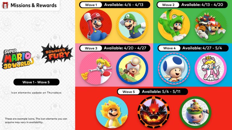 Nuevos iconos de Super Mario 3D World + Bowser’s Fury para los suscriptores de Nintendo Switch Online