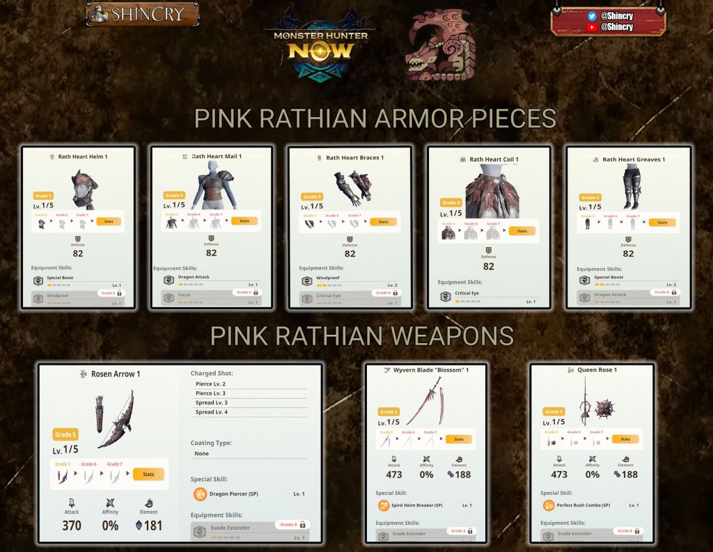 Equipo Rathian Rosa