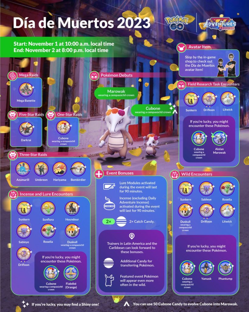 Infografía con todo el contenido del Día de Muertos de Pokémon GO.